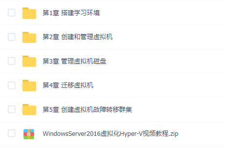 ͽγ̵Ľ׶ΣWindowsServer2016⻯Hyper-VƵ